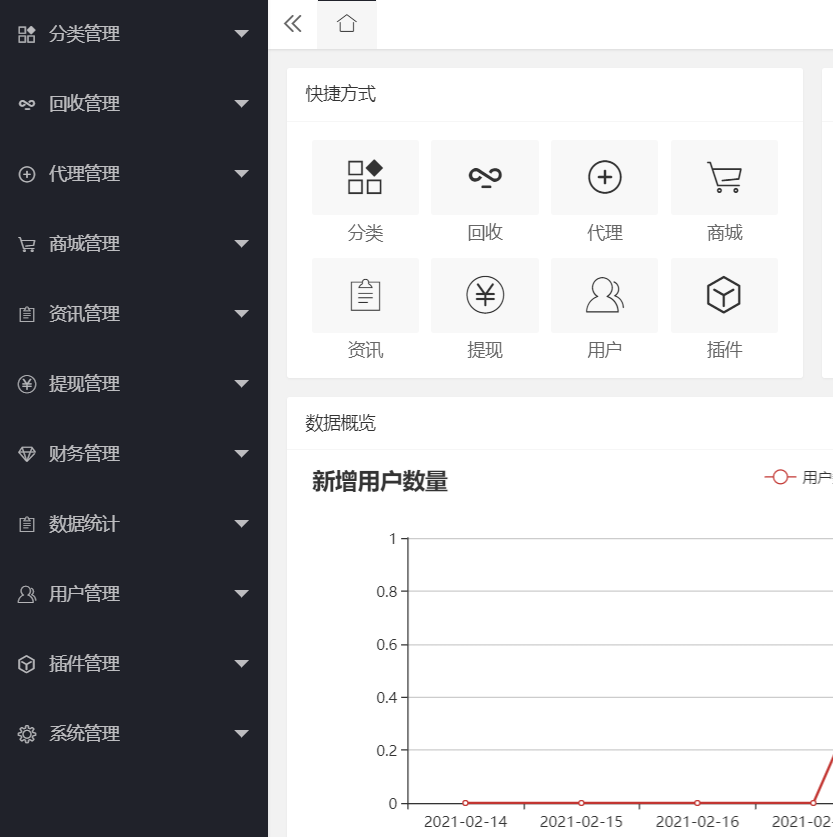 廢品回收小程序_廢品回收小程序開發(fā)制作