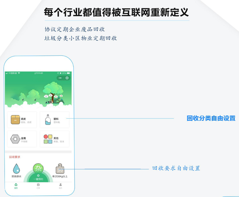 廢品回收小程序怎么做_二手回收小程序開發(fā)平臺